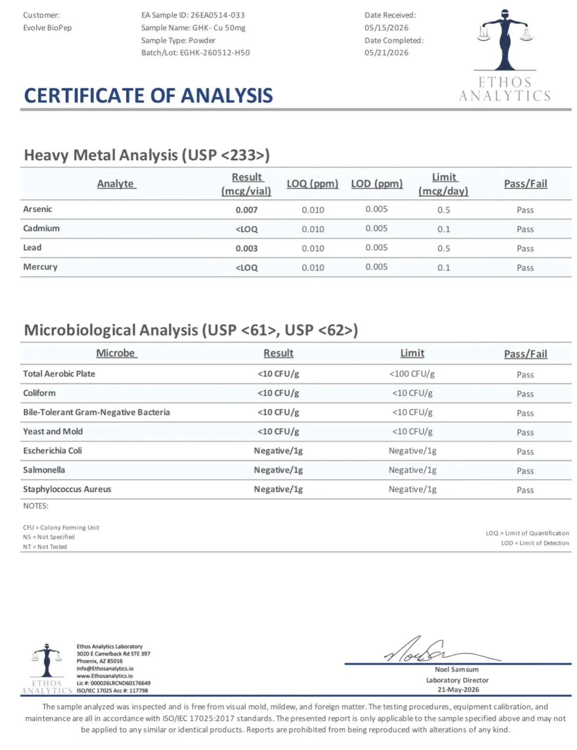 GHK-CU 50mg - Image 7