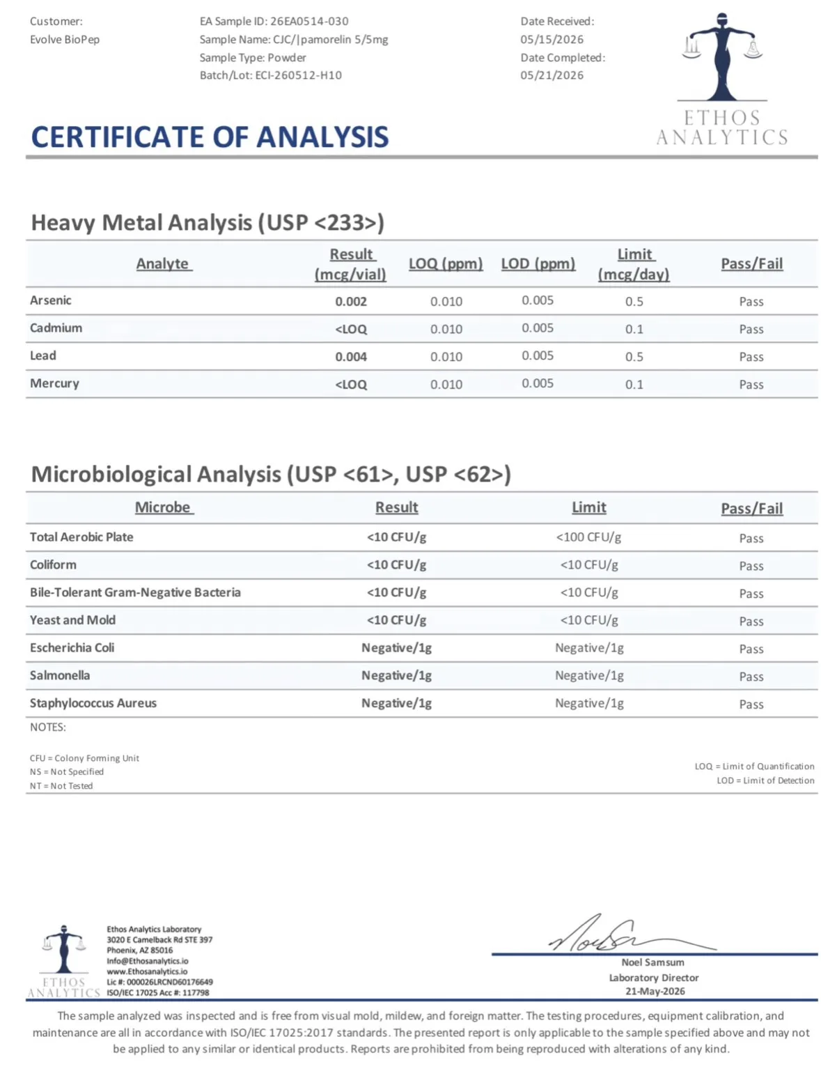 CJC-1295 (noDac) / Ipamorelin 10mg - Image 5