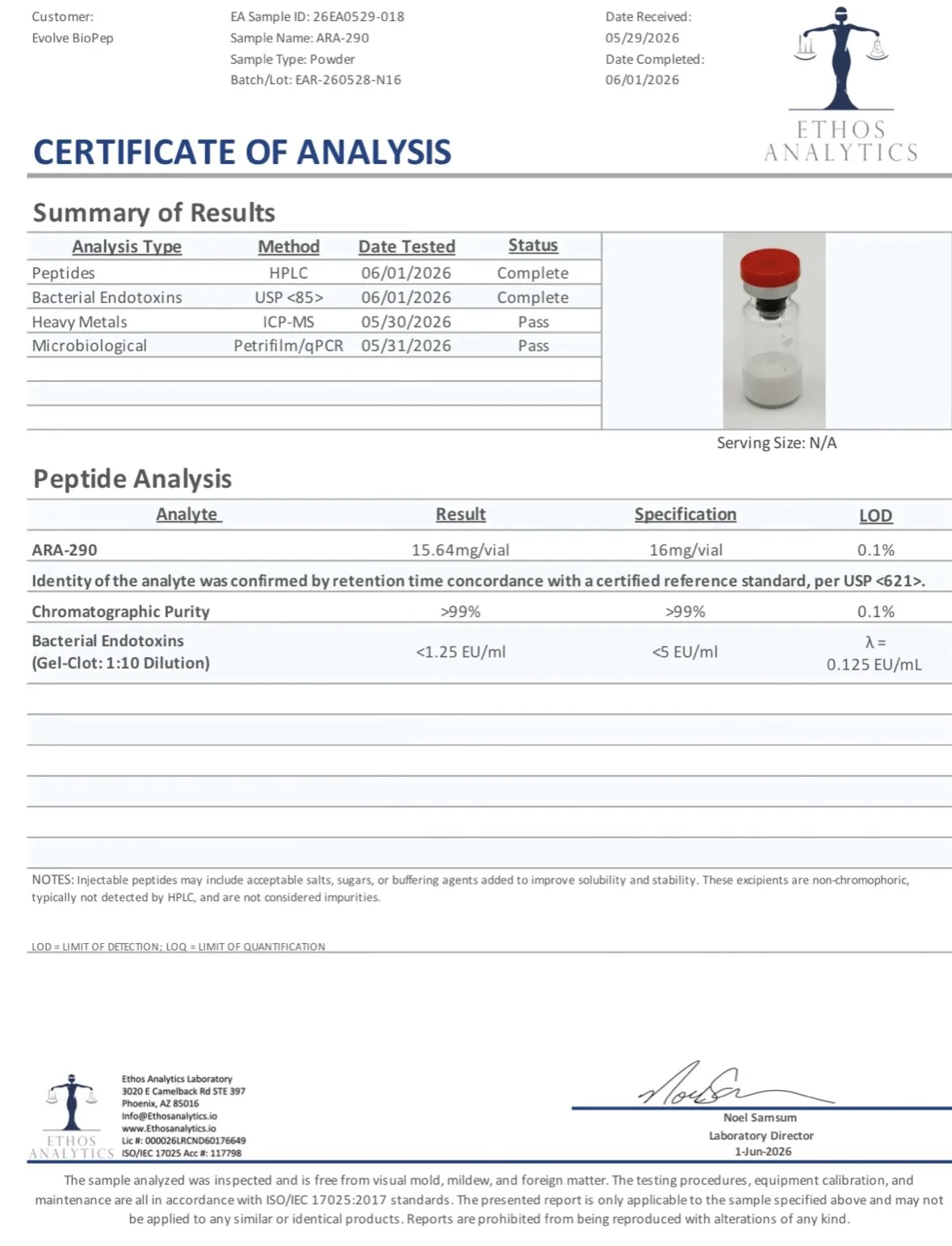 ARA-290 16mg - Image 2