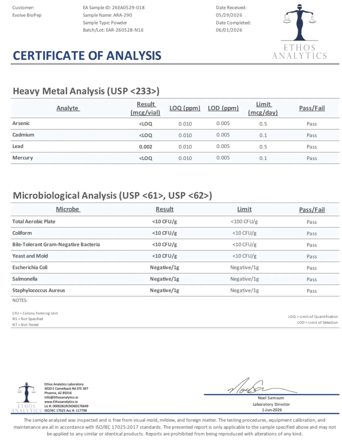 ARA-290 16mg - Image 3