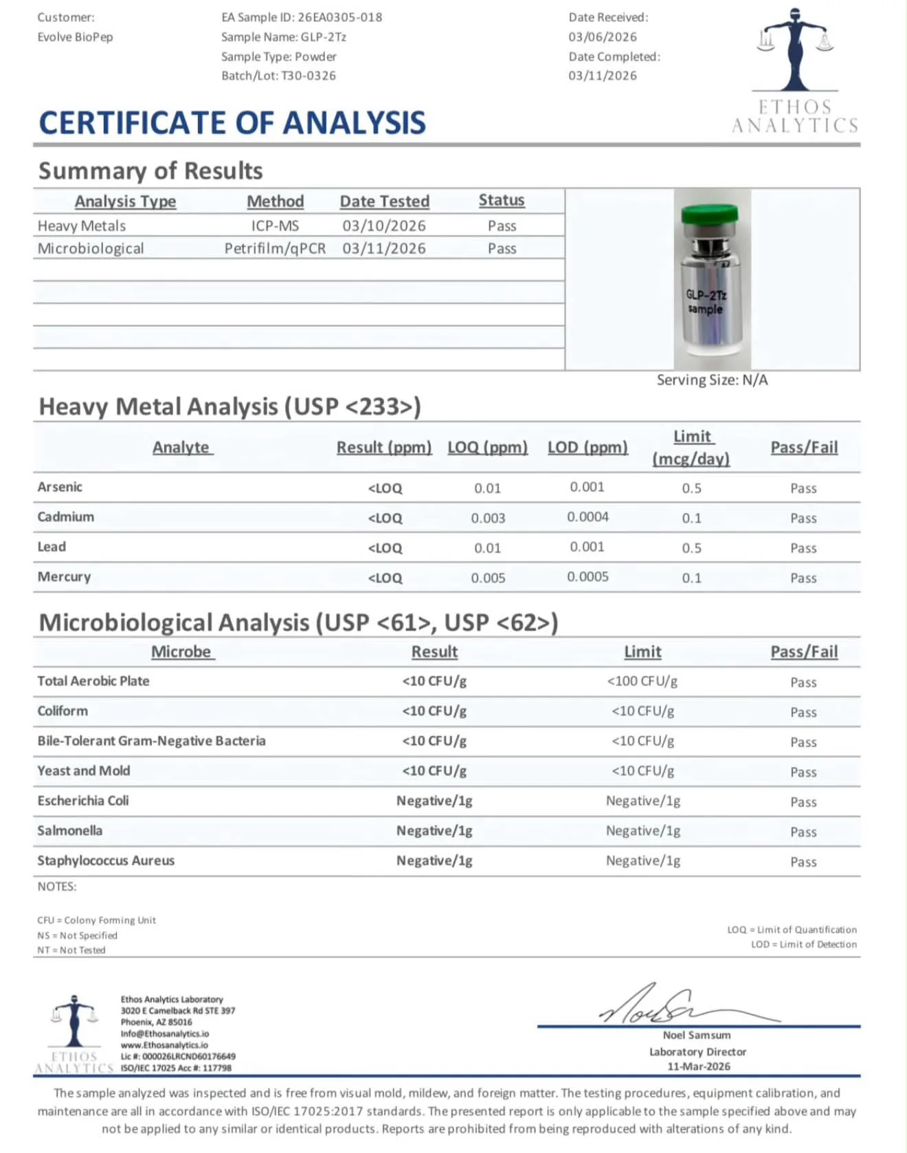 T-30mg | Dual-Agonist - Image 5
