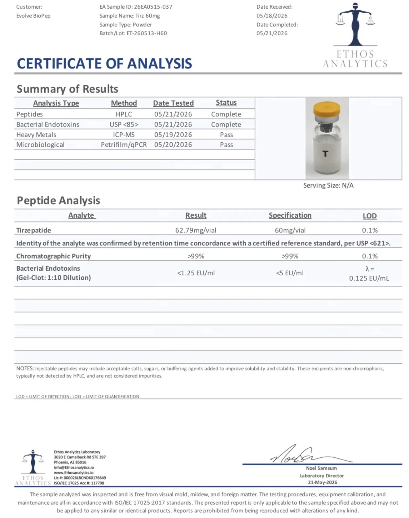 T-60mg | Dual-Agonist - Image 4