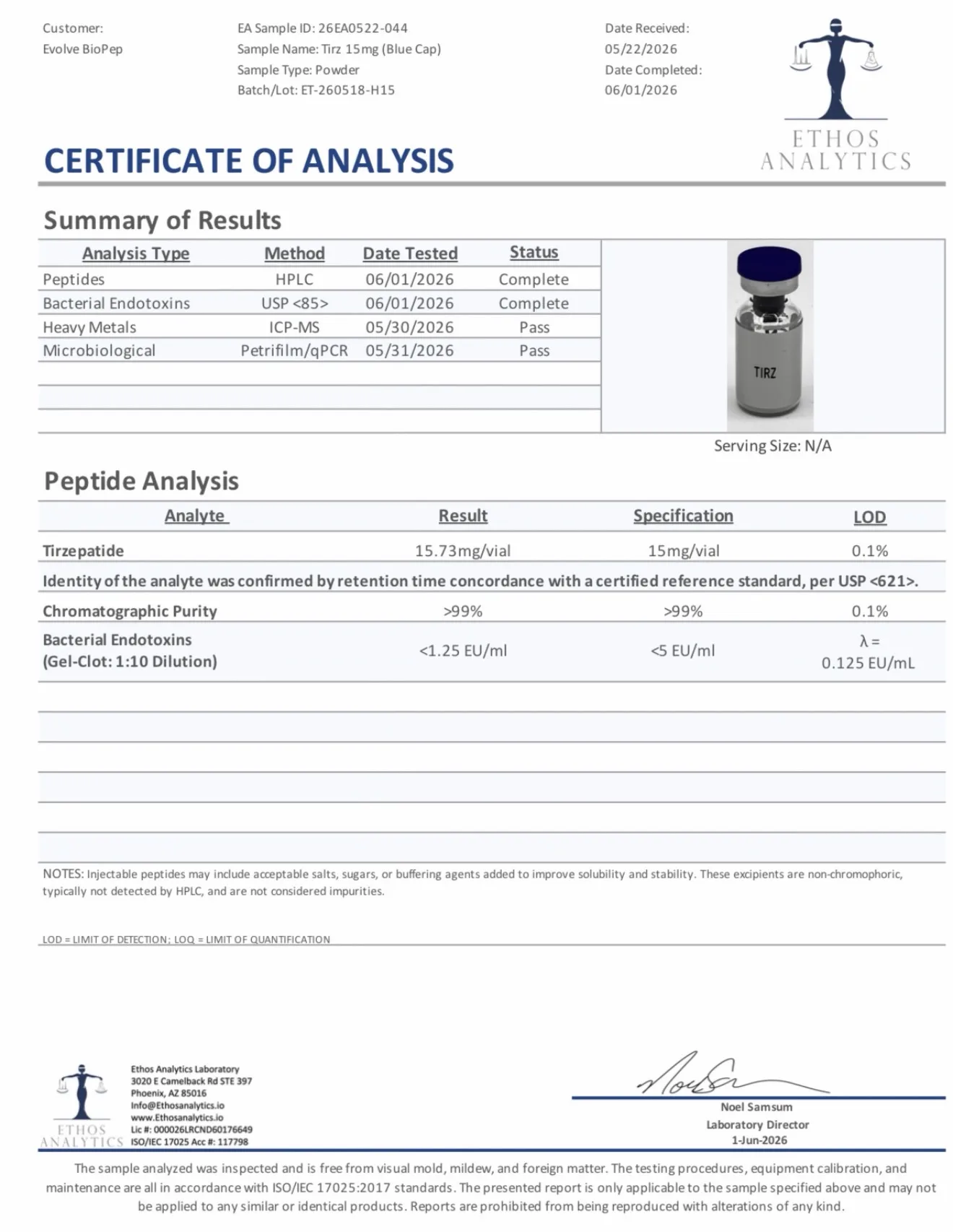 T-15mg | Dual-Agonist - Image 4
