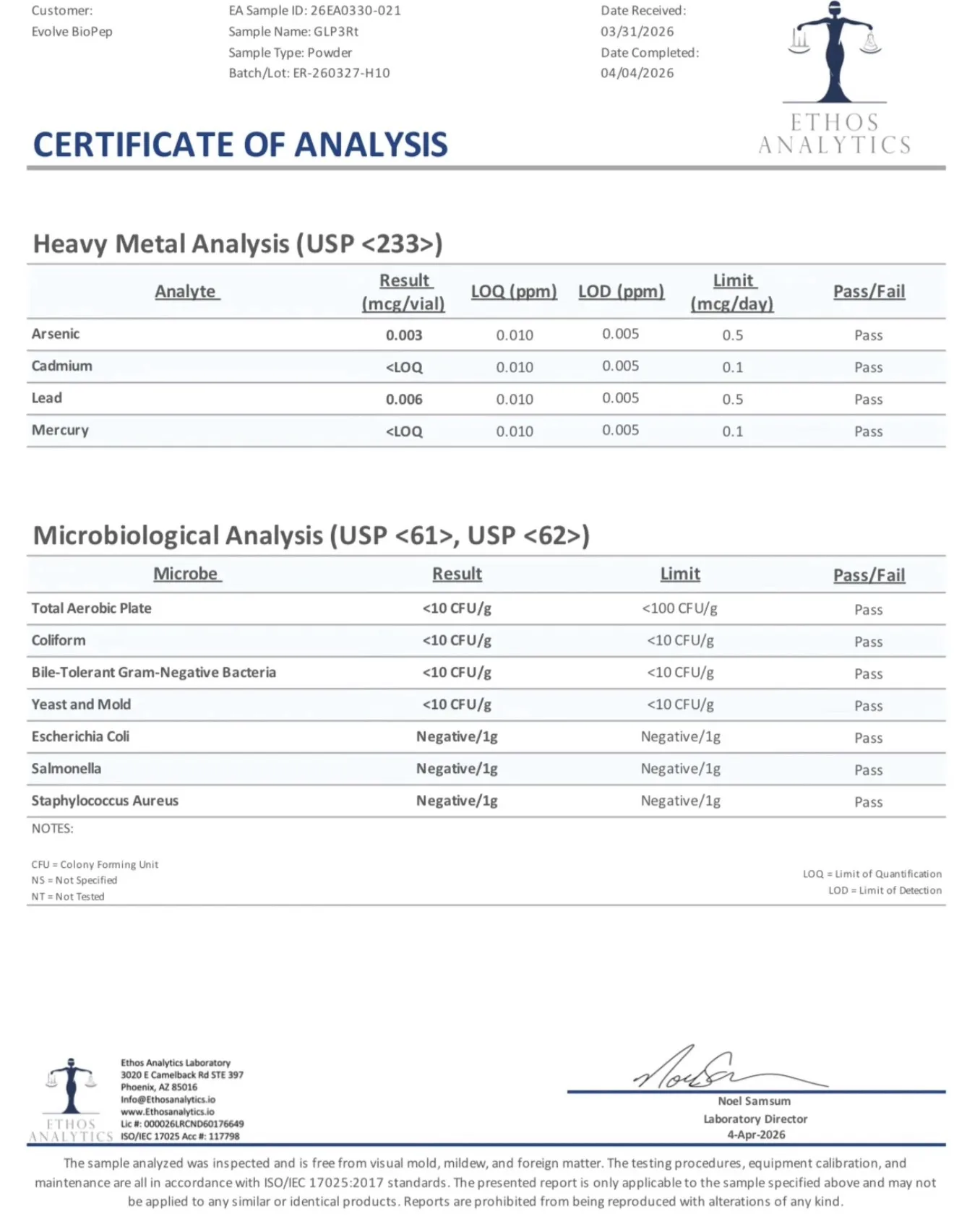 R-10mg | Tri-Agonist - Image 5