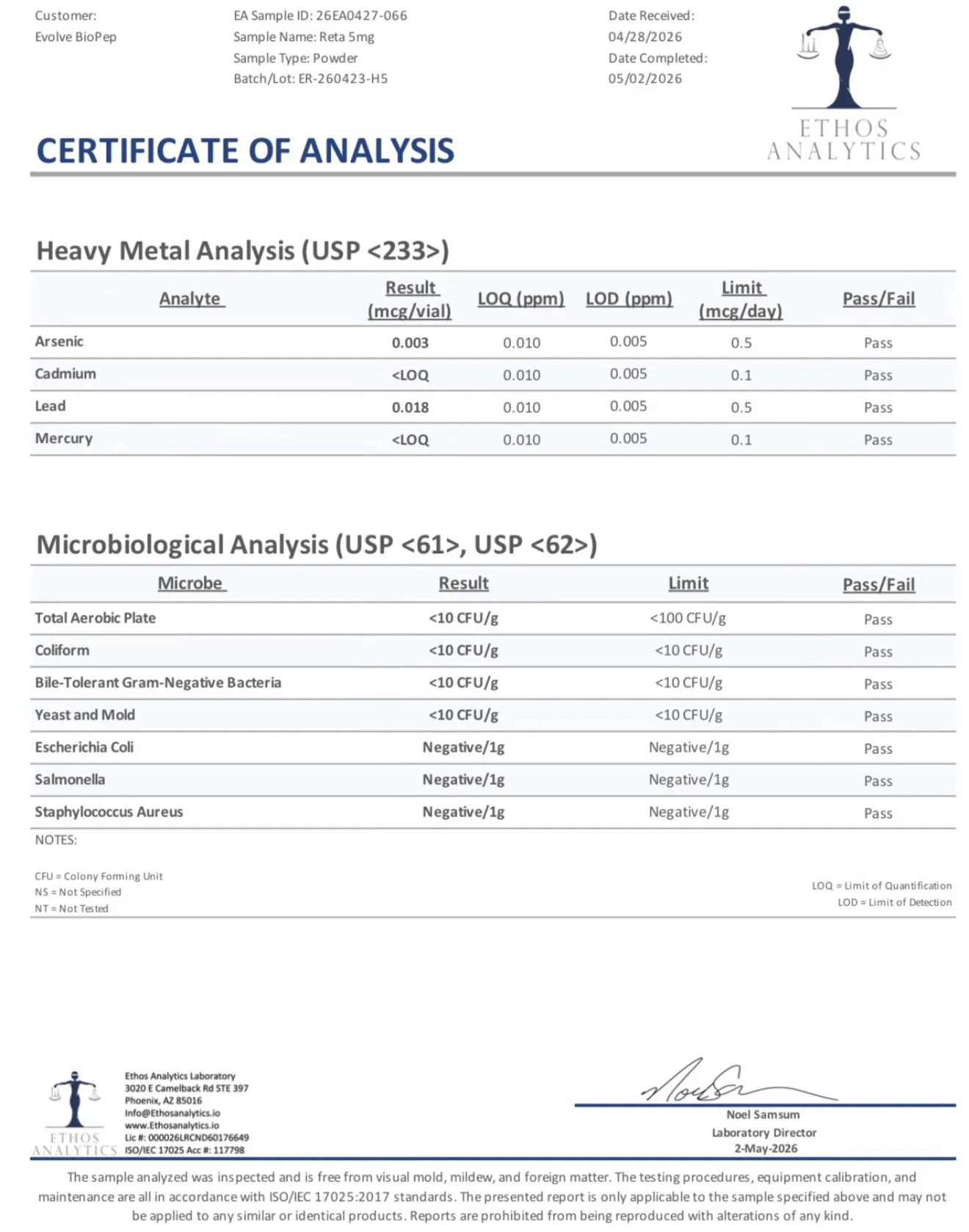 R-05mg | Tri-Agonist - Image 3