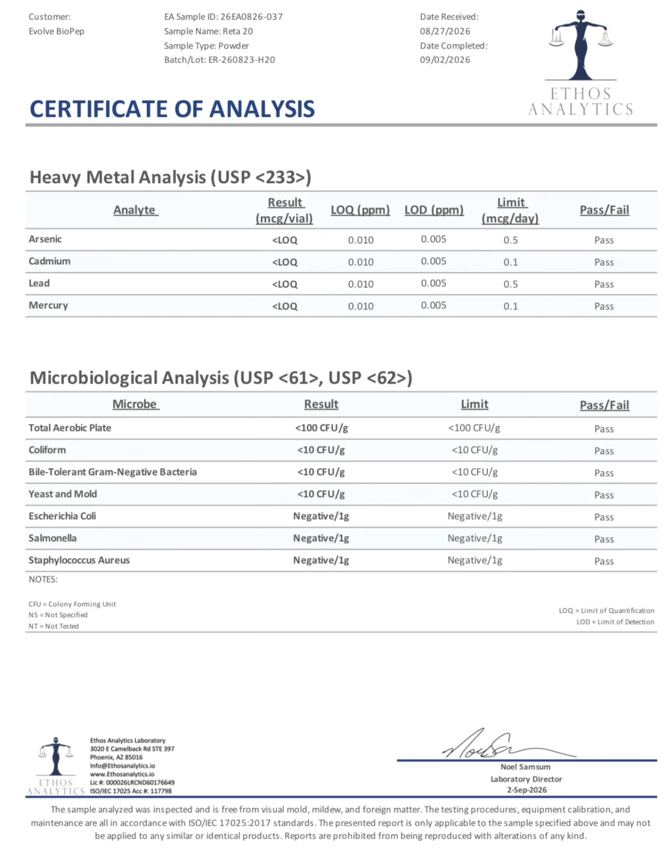 R-20mg | Tri-Agonist - Image 3