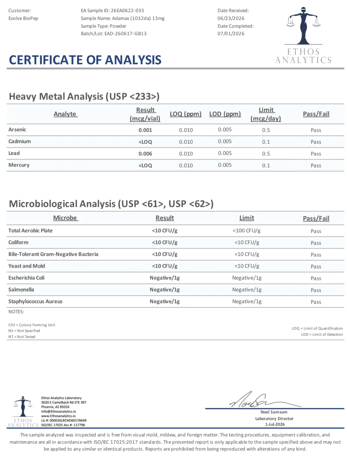 Adamax (1032da) 13mg - Image 3