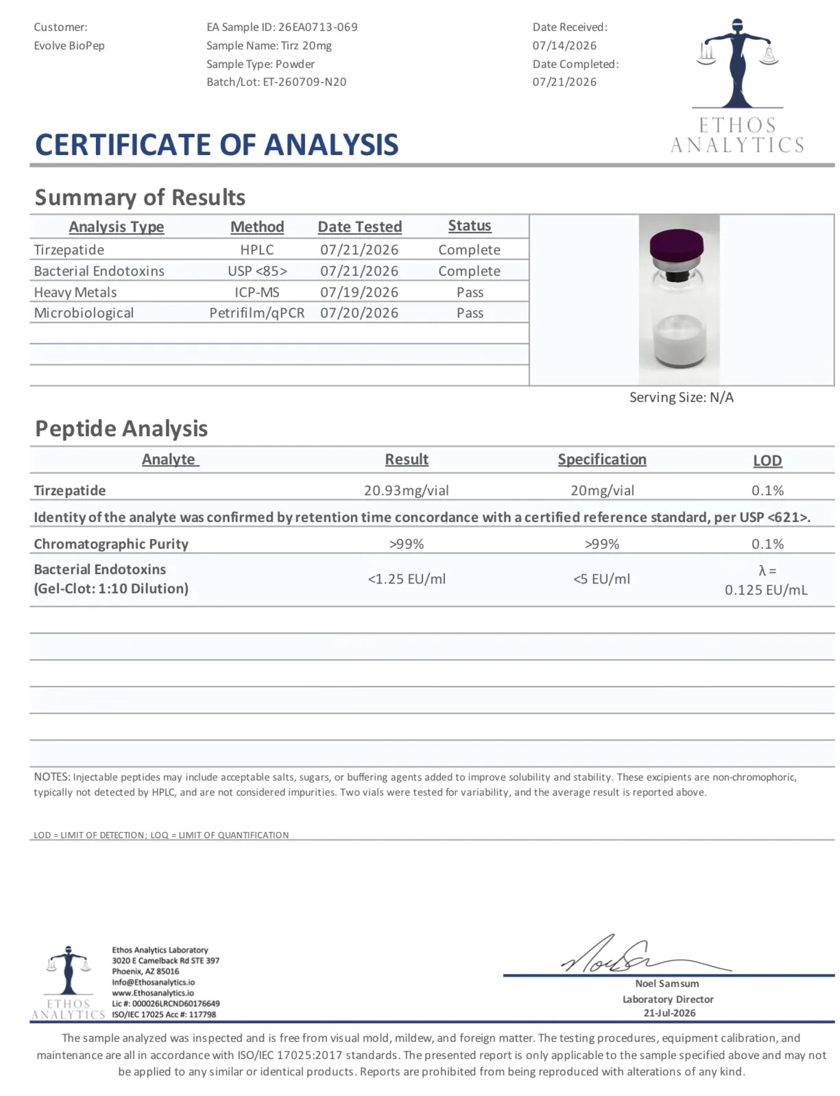 T-20mg | Dual-Agonist - Image 2